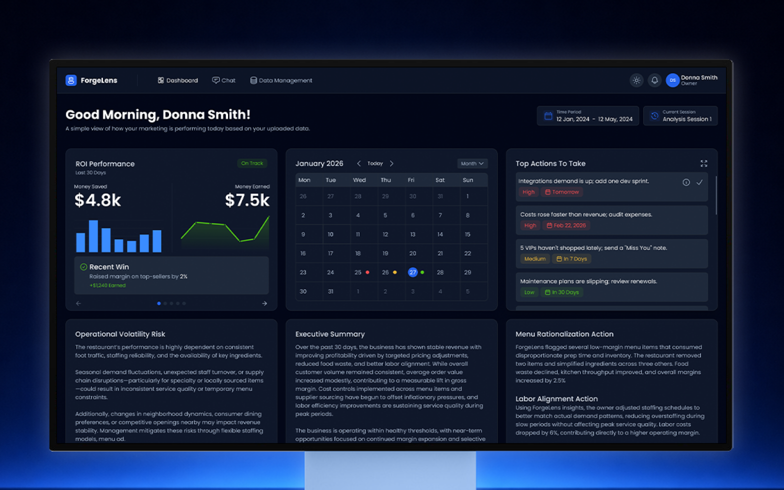 AI business advisor dashboard showing ROI performance, business insights, calendar, executive summary, and recommended actions.